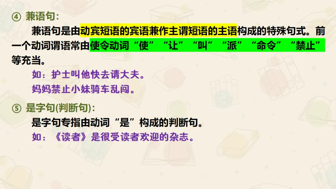 【絮语文】2027届高考语文一轮复习:基础语法知识和逻辑知识精品课件-第25张图片-四季读书网 【絮语文】2027届高考语文一轮复习:基础语法知识和逻辑知识精品课件-第25张图片-四季读书网