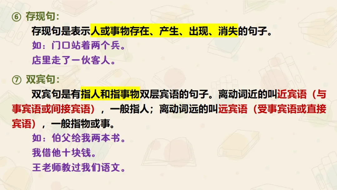 【絮语文】2027届高考语文一轮复习:基础语法知识和逻辑知识精品课件-第26张图片-四季读书网 【絮语文】2027届高考语文一轮复习:基础语法知识和逻辑知识精品课件-第26张图片-四季读书网