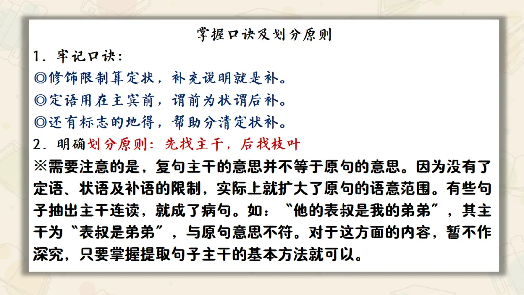 【絮语文】2027届高考语文一轮复习:基础语法知识和逻辑知识精品课件-第28张图片-四季读书网 【絮语文】2027届高考语文一轮复习:基础语法知识和逻辑知识精品课件-第28张图片-四季读书网