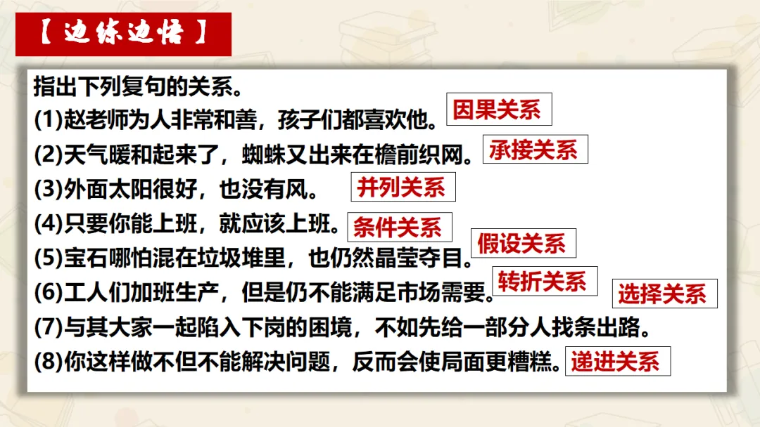 【絮语文】2027届高考语文一轮复习:基础语法知识和逻辑知识精品课件-第51张图片-四季读书网 【絮语文】2027届高考语文一轮复习:基础语法知识和逻辑知识精品课件-第51张图片-四季读书网