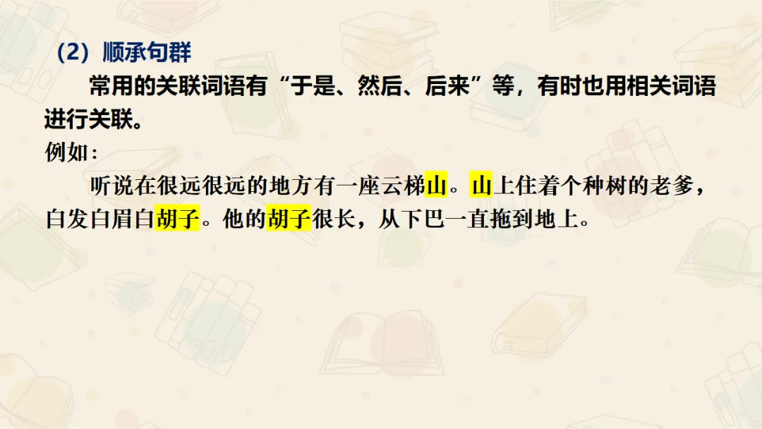 【絮语文】2027届高考语文一轮复习:基础语法知识和逻辑知识精品课件-第57张图片-四季读书网 【絮语文】2027届高考语文一轮复习:基础语法知识和逻辑知识精品课件-第57张图片-四季读书网