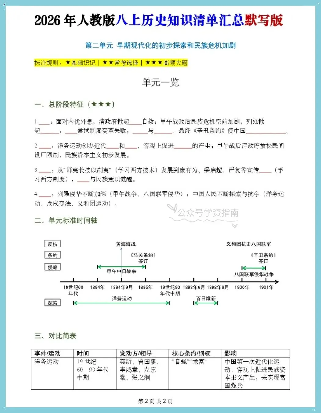 初二历史|2026年八上历史单元知识清单汇总填空版+背诵版,可打印!-第3张图片-四季读书网 初二历史|2026年八上历史单元知识清单汇总填空版+背诵版,可打印!-第3张图片-四季读书网