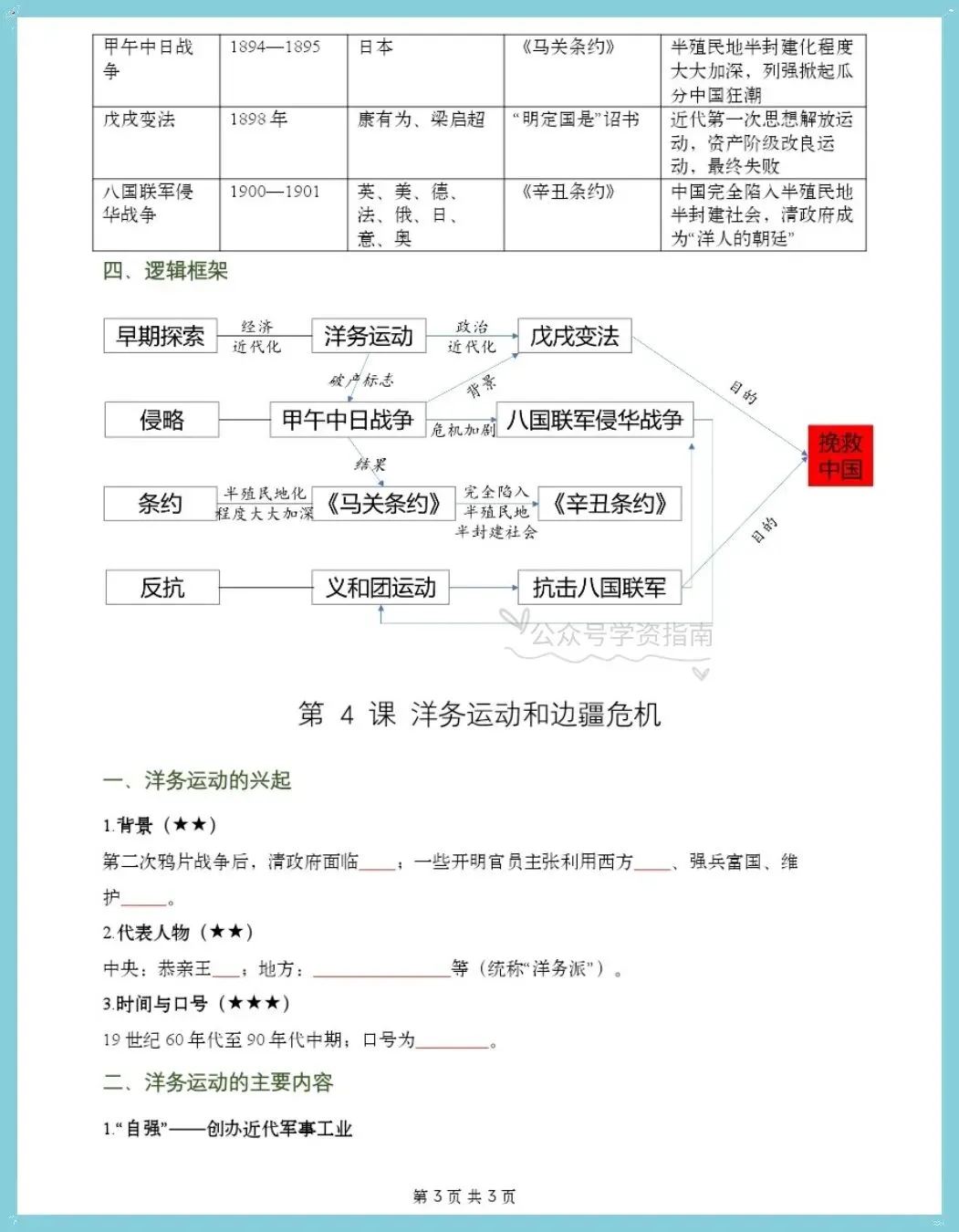 初二历史|2026年八上历史单元知识清单汇总填空版+背诵版,可打印!-第4张图片-四季读书网 初二历史|2026年八上历史单元知识清单汇总填空版+背诵版,可打印!-第4张图片-四季读书网
