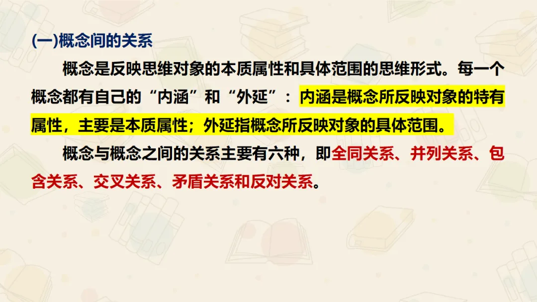 【絮语文】2027届高考语文一轮复习:基础语法知识和逻辑知识精品课件-第68张图片-四季读书网 【絮语文】2027届高考语文一轮复习:基础语法知识和逻辑知识精品课件-第68张图片-四季读书网