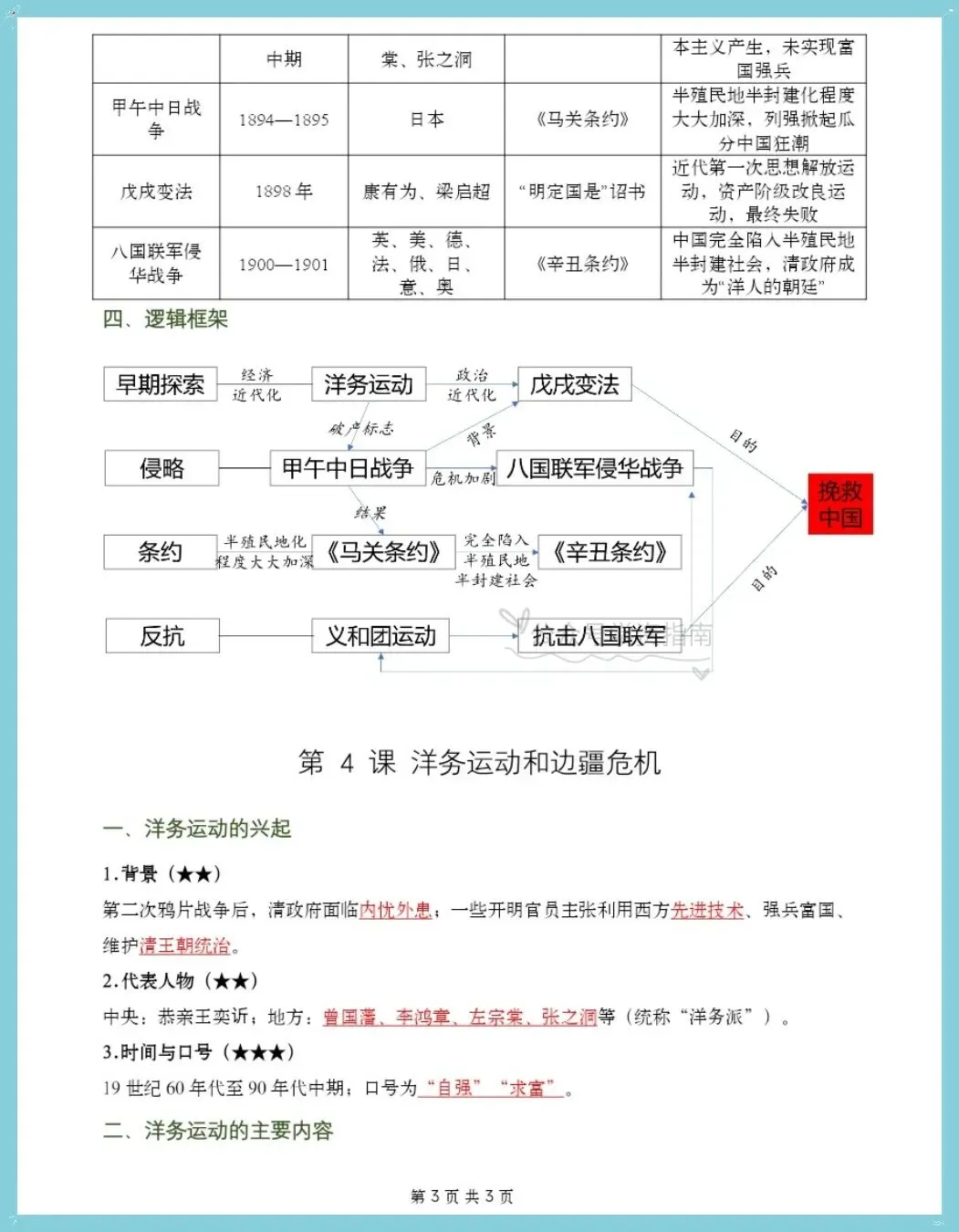 初二历史|2026年八上历史单元知识清单汇总填空版+背诵版,可打印!-第14张图片-四季读书网 初二历史|2026年八上历史单元知识清单汇总填空版+背诵版,可打印!-第14张图片-四季读书网