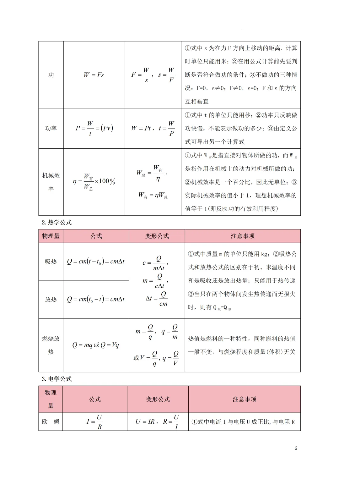 中考考前必备•速记(物理公式+易错易混知识点)-第7张图片-四季读书网