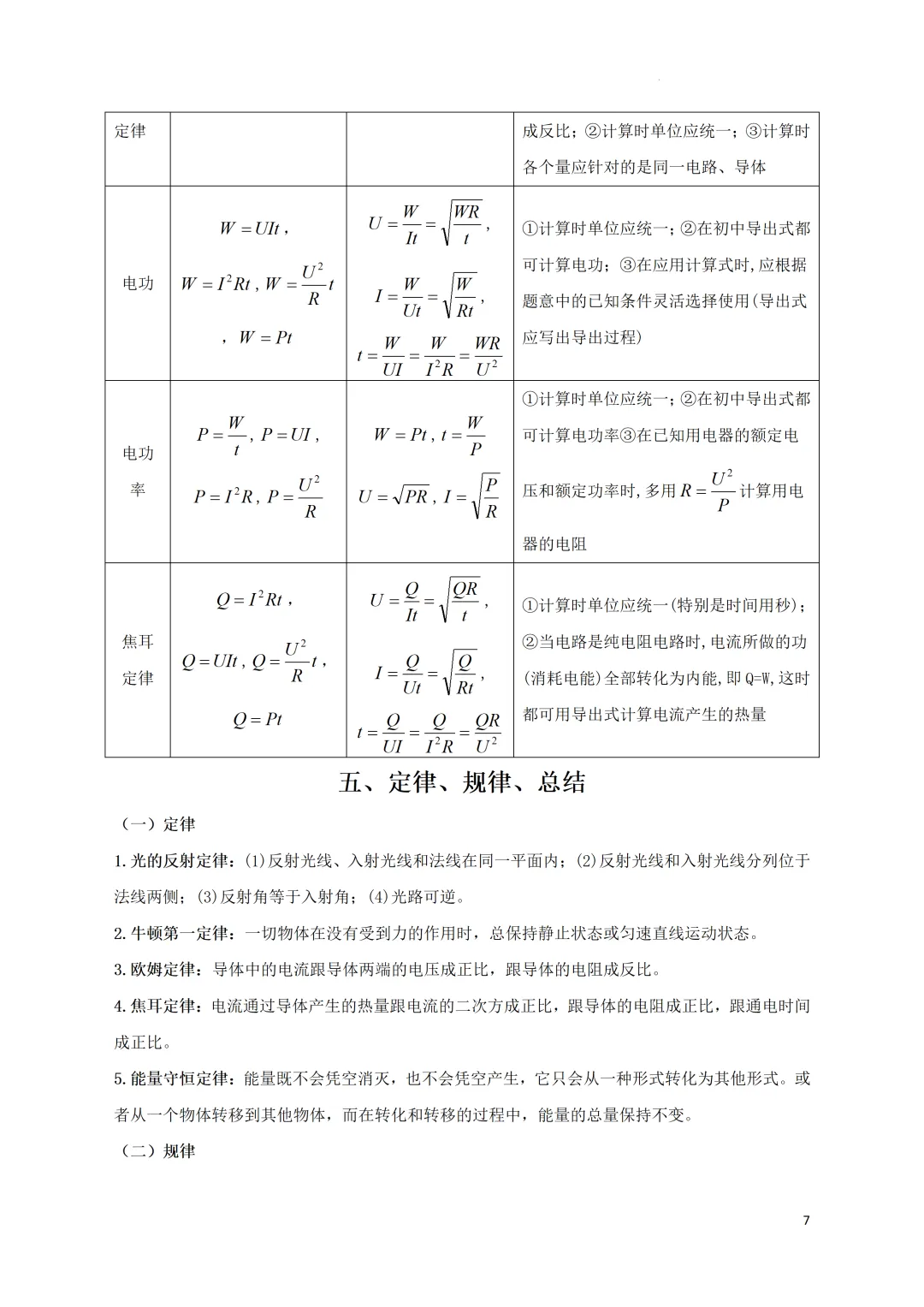 中考考前必备•速记(物理公式+易错易混知识点)-第8张图片-四季读书网