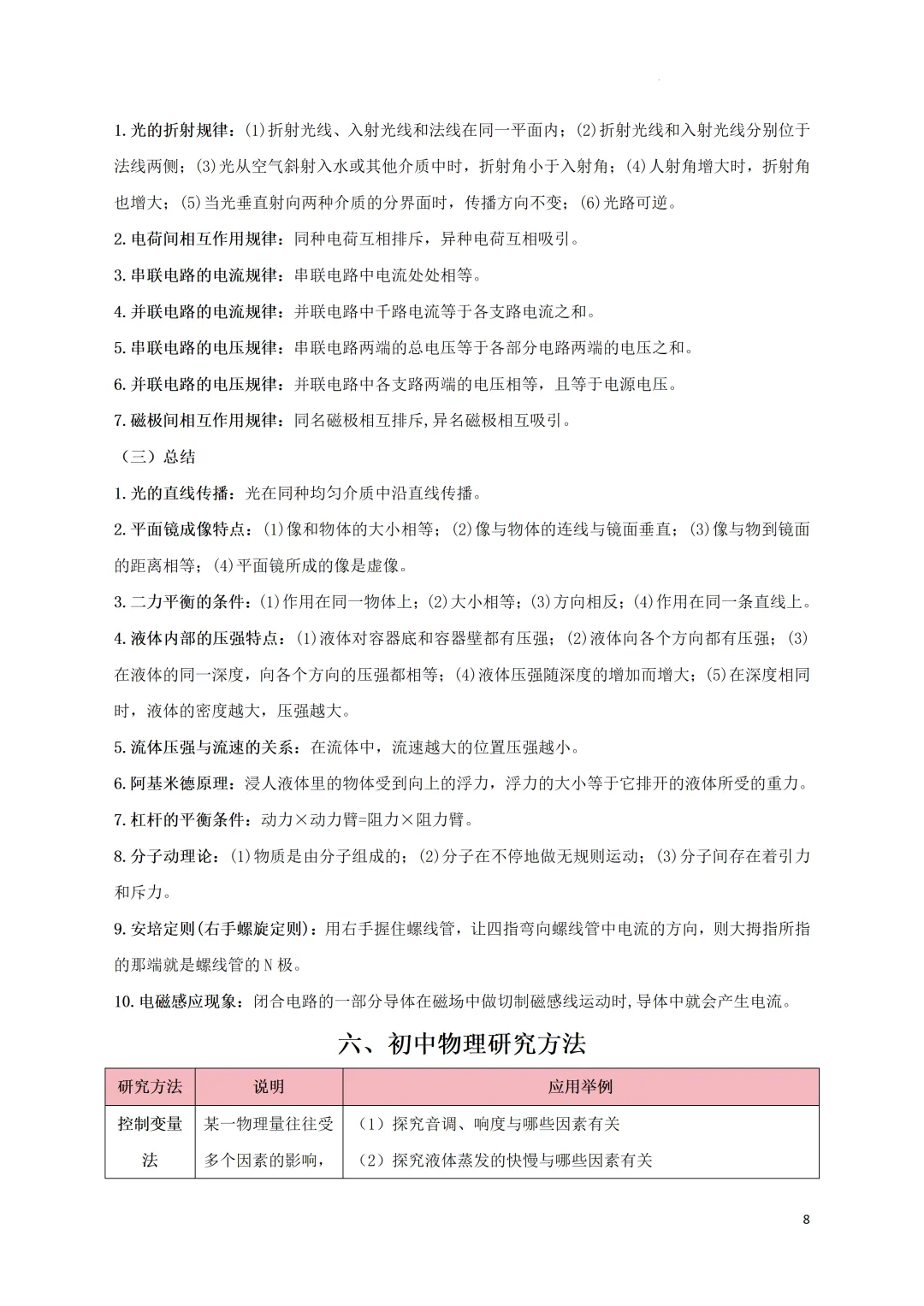 中考考前必备•速记(物理公式+易错易混知识点)-第9张图片-四季读书网