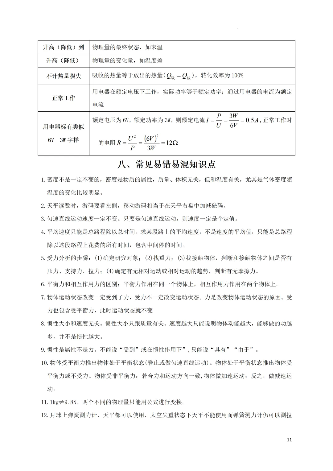 中考考前必备•速记(物理公式+易错易混知识点)-第12张图片-四季读书网