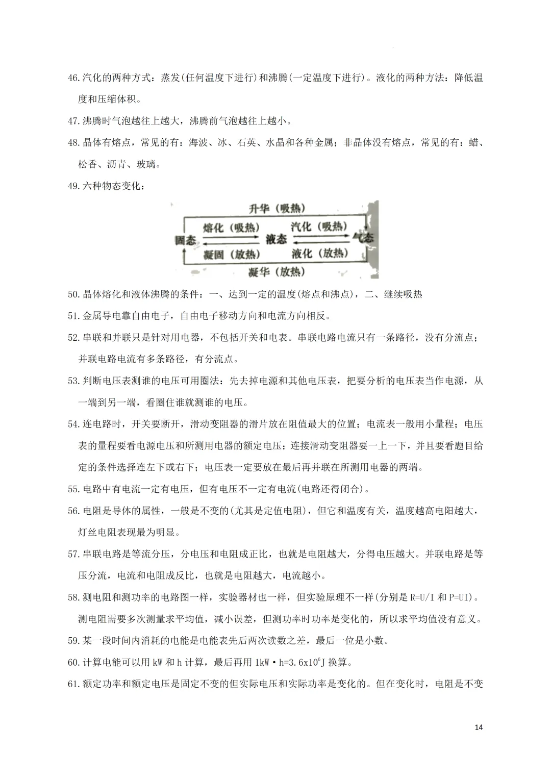 中考考前必备•速记(物理公式+易错易混知识点)-第15张图片-四季读书网