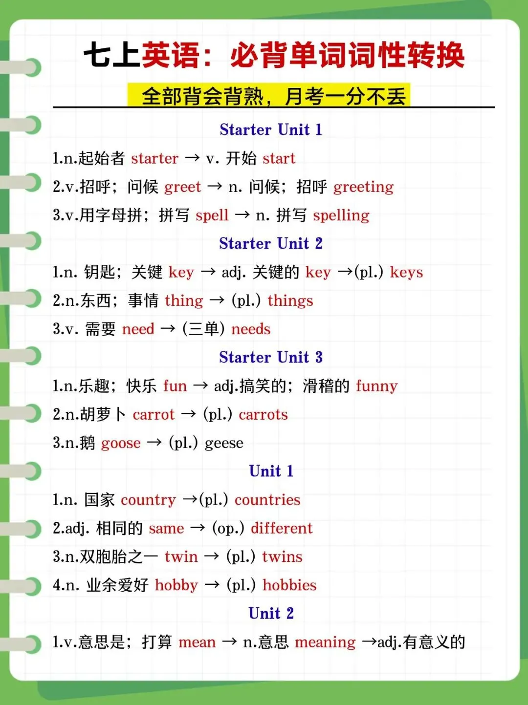 【初一】2026秋七年级上册全科核心知识点梳理汇总,有完整版可打印,建议家长领取一份打印给孩子!-第8张图片-四季读书网 【初一】2026秋七年级上册全科核心知识点梳理汇总,有完整版可打印,建议家长领取一份打印给孩子!-第8张图片-四季读书网