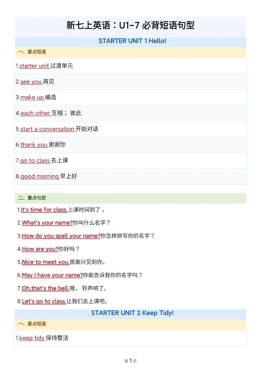 初一新版 2026 七上英语全册重点短语句型梳理必背总结,电子打印版!-第1张图片-四季读书网