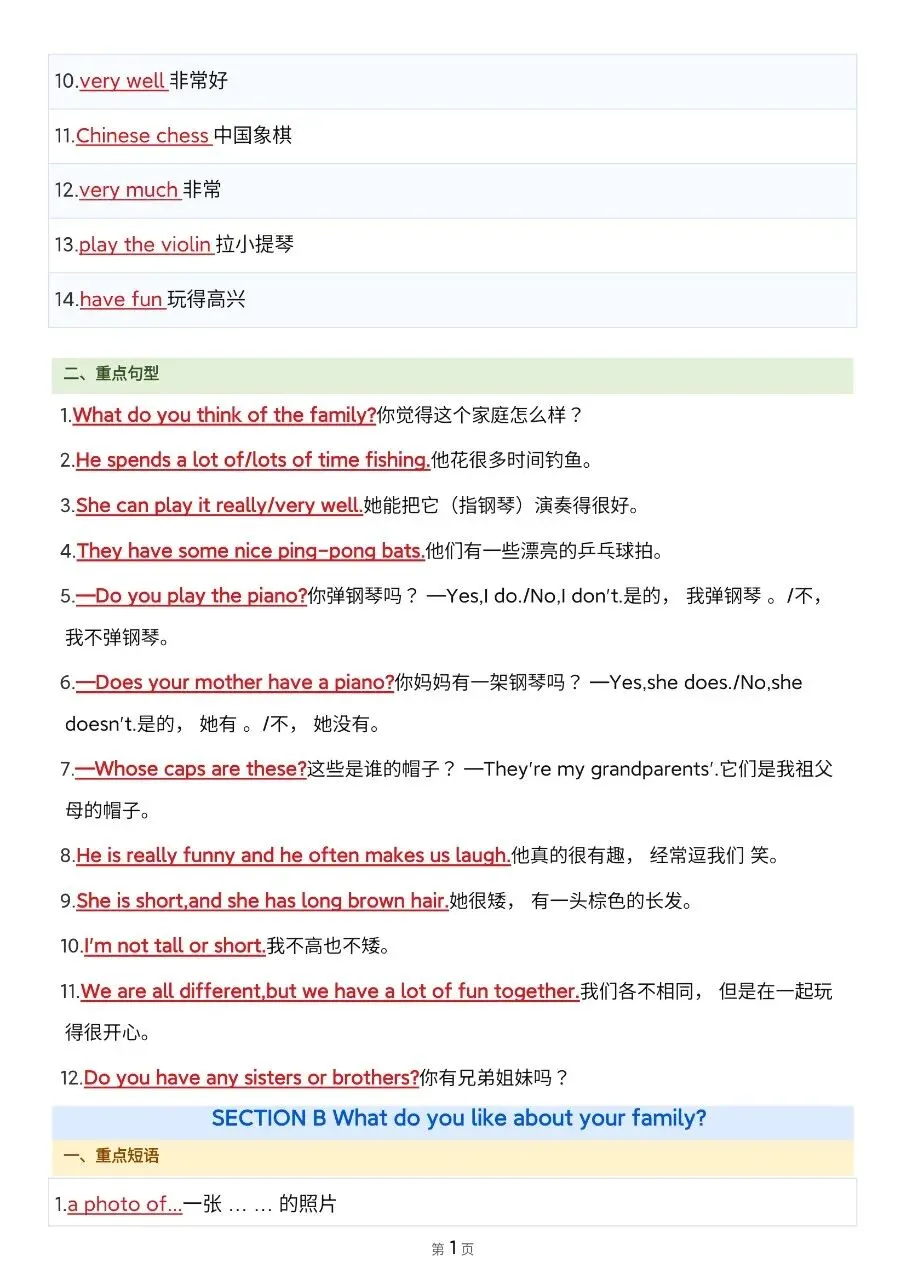 初一新版 2026 七上英语全册重点短语句型梳理必背总结,电子打印版!-第6张图片-四季读书网