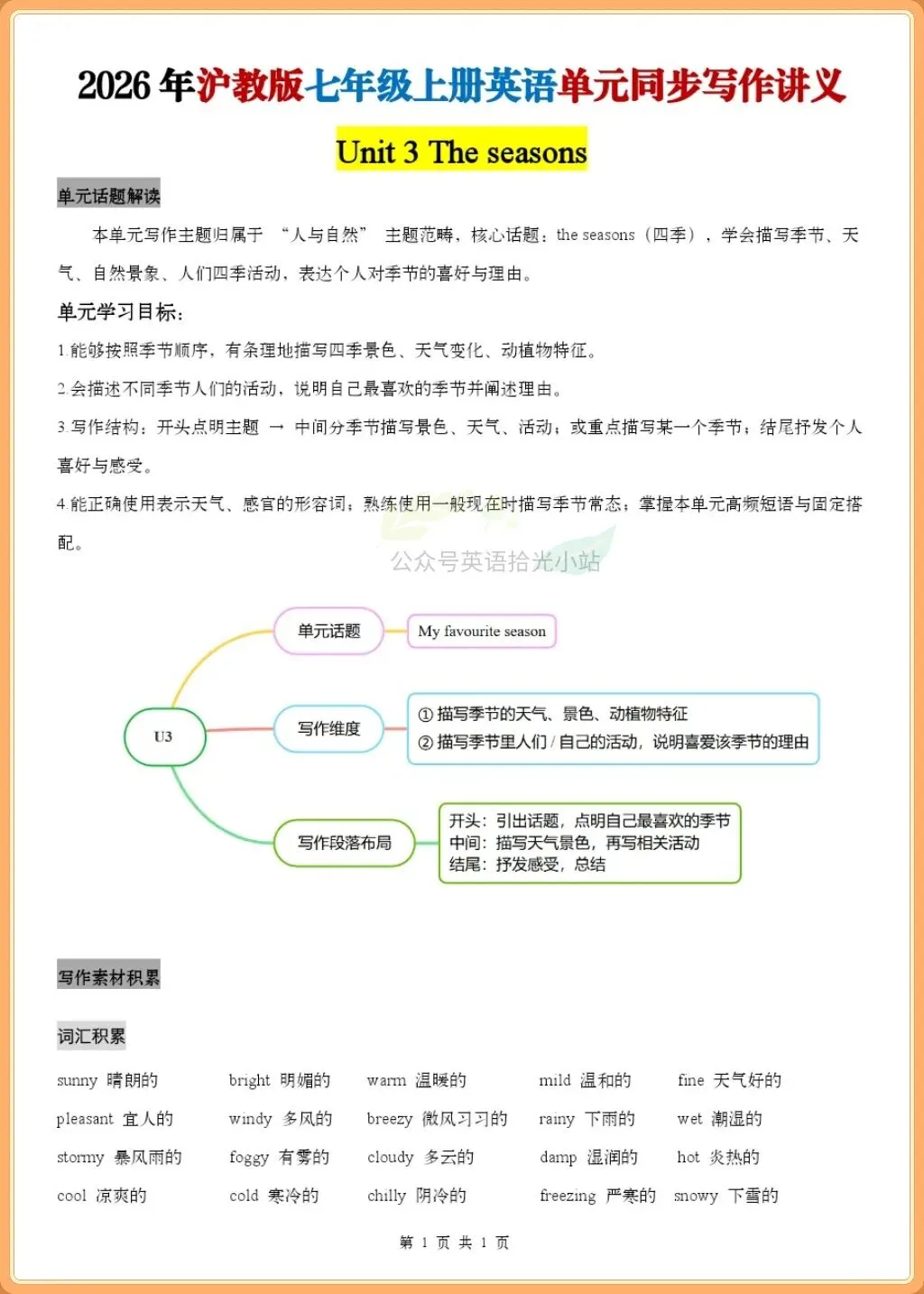初一英语|26年(沪教版)七上英语单元话题同步写作讲义+优秀范文-第2张图片-四季读书网 初一英语|26年(沪教版)七上英语单元话题同步写作讲义+优秀范文-第2张图片-四季读书网