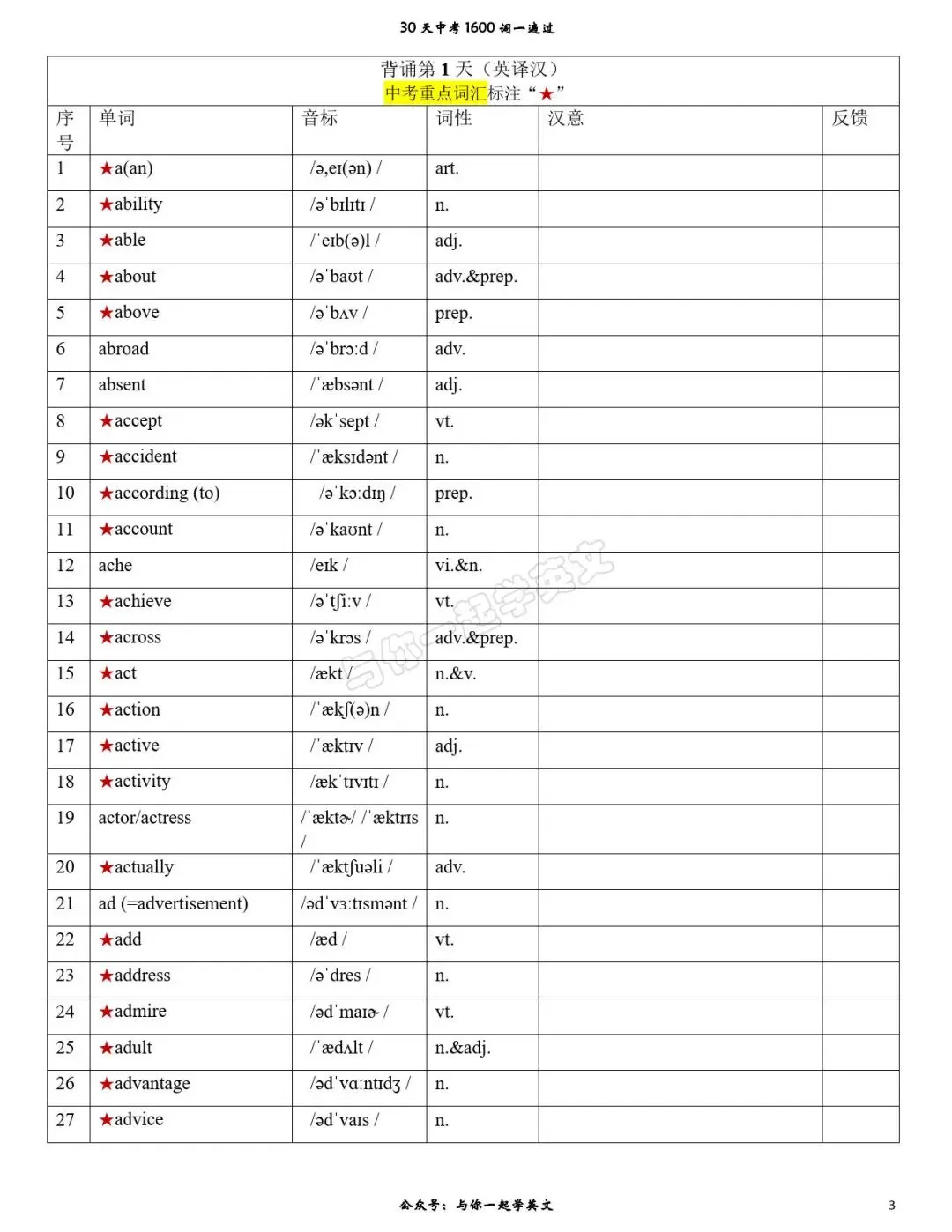 【30天一遍过中考1600词】第1天 背诵版、汉译英、英译汉-第4张图片-四季读书网