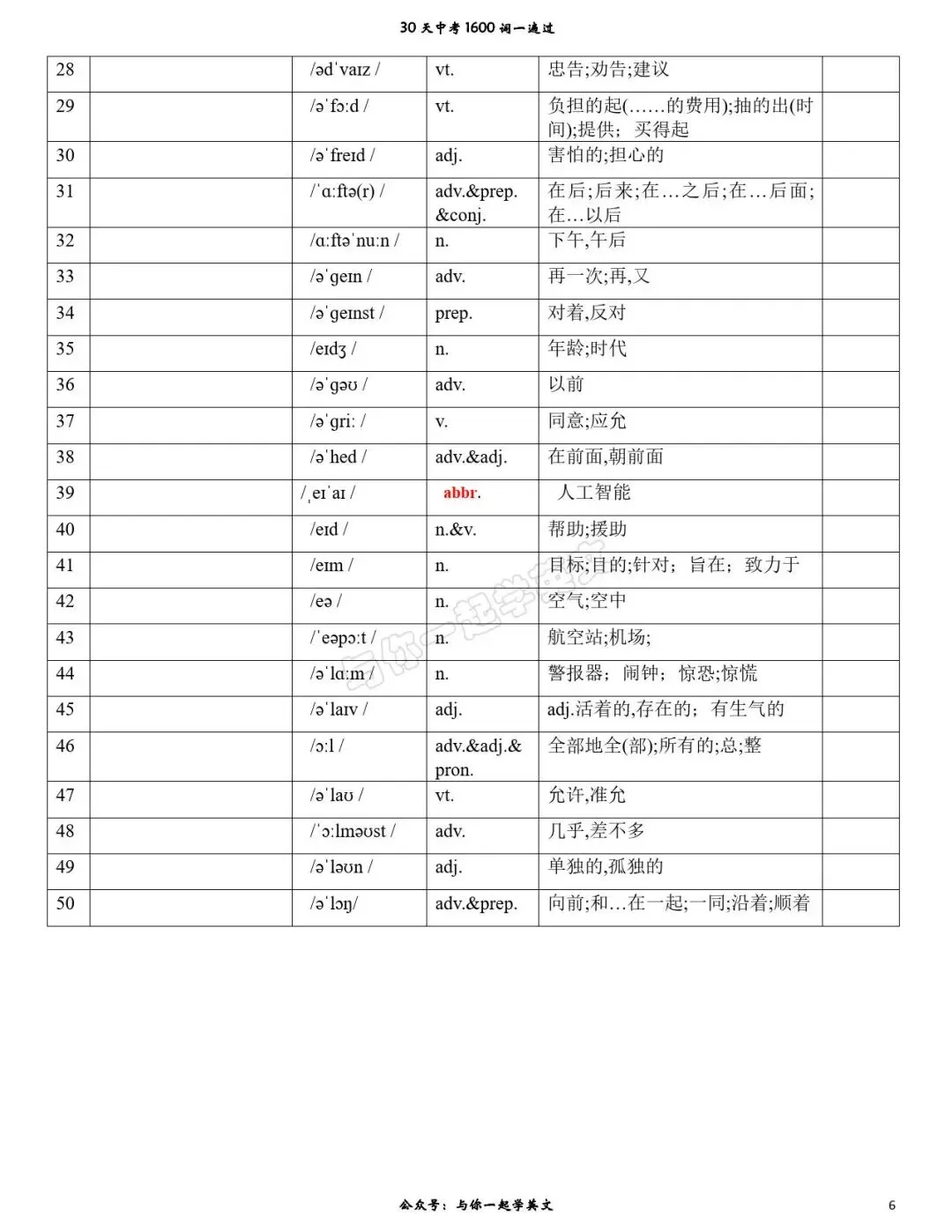 【30天一遍过中考1600词】第1天 背诵版、汉译英、英译汉-第7张图片-四季读书网