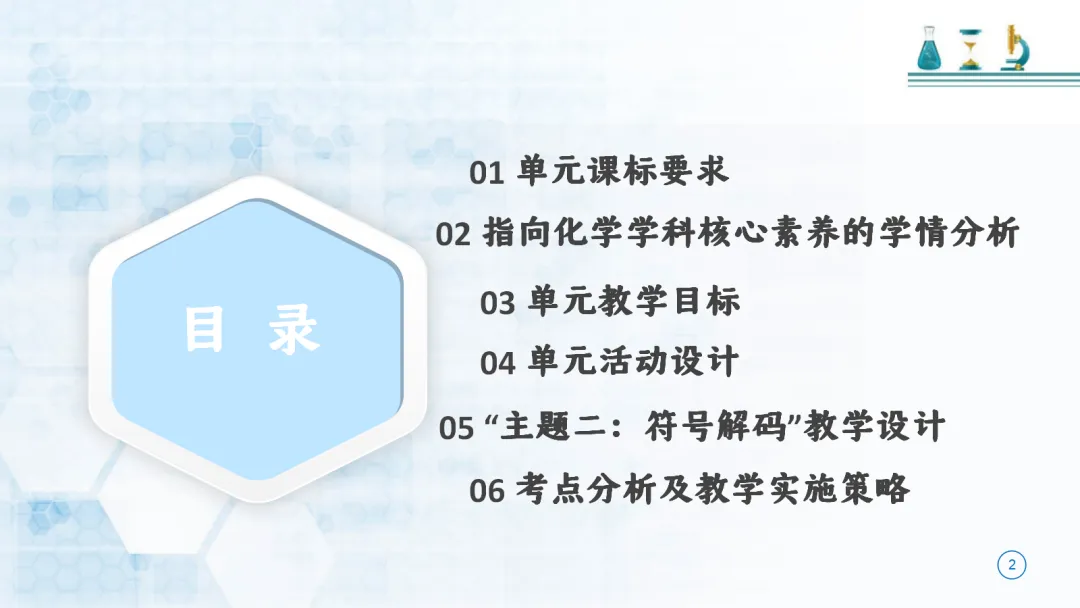 SK277 中考备考研讨会 讲座资源包《初中化学大单元教学设计——以《定量研究化学反应》为例》讲座课件PPT+ 文字稿Word-第3张图片-四季读书网