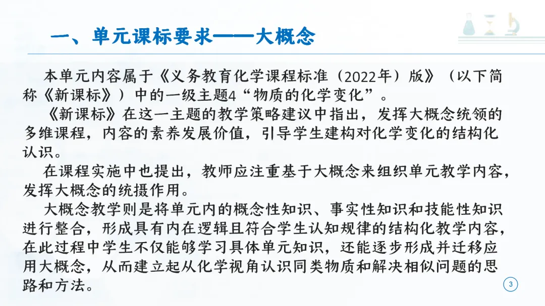SK277 中考备考研讨会 讲座资源包《初中化学大单元教学设计——以《定量研究化学反应》为例》讲座课件PPT+ 文字稿Word-第4张图片-四季读书网