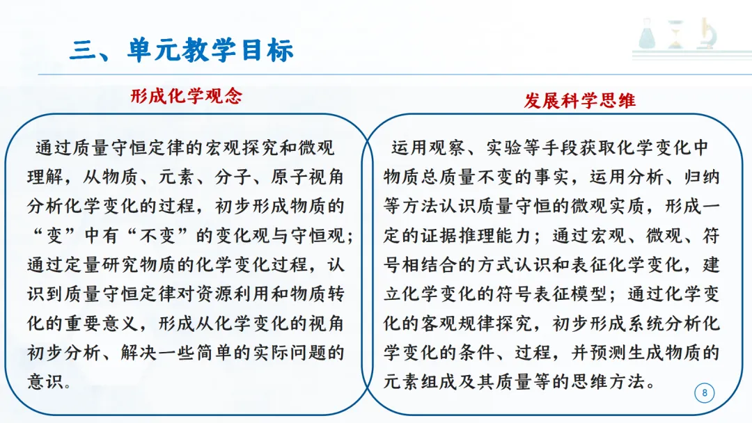 SK277 中考备考研讨会 讲座资源包《初中化学大单元教学设计——以《定量研究化学反应》为例》讲座课件PPT+ 文字稿Word-第9张图片-四季读书网