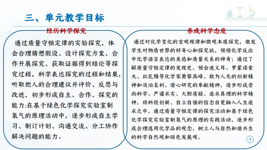 SK277 中考备考研讨会 讲座资源包《初中化学大单元教学设计——以《定量研究化学反应》为例》讲座课件PPT+ 文字稿Word-第10张图片-四季读书网