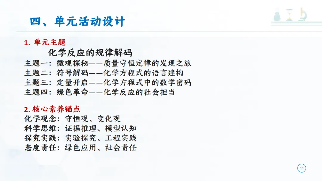 SK277 中考备考研讨会 讲座资源包《初中化学大单元教学设计——以《定量研究化学反应》为例》讲座课件PPT+ 文字稿Word-第12张图片-四季读书网
