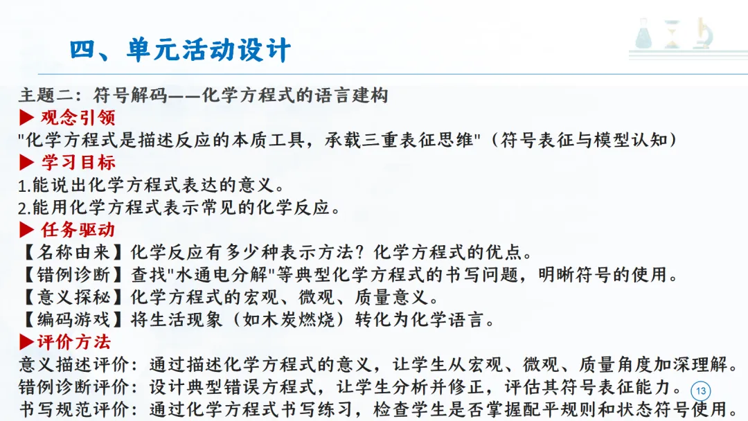 SK277 中考备考研讨会 讲座资源包《初中化学大单元教学设计——以《定量研究化学反应》为例》讲座课件PPT+ 文字稿Word-第14张图片-四季读书网