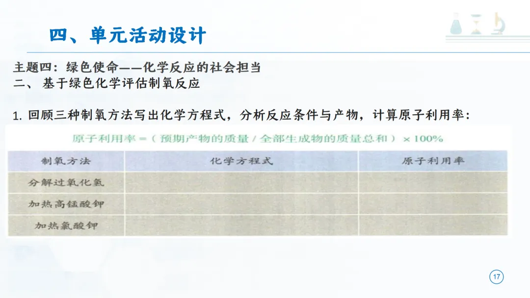 SK277 中考备考研讨会 讲座资源包《初中化学大单元教学设计——以《定量研究化学反应》为例》讲座课件PPT+ 文字稿Word-第18张图片-四季读书网