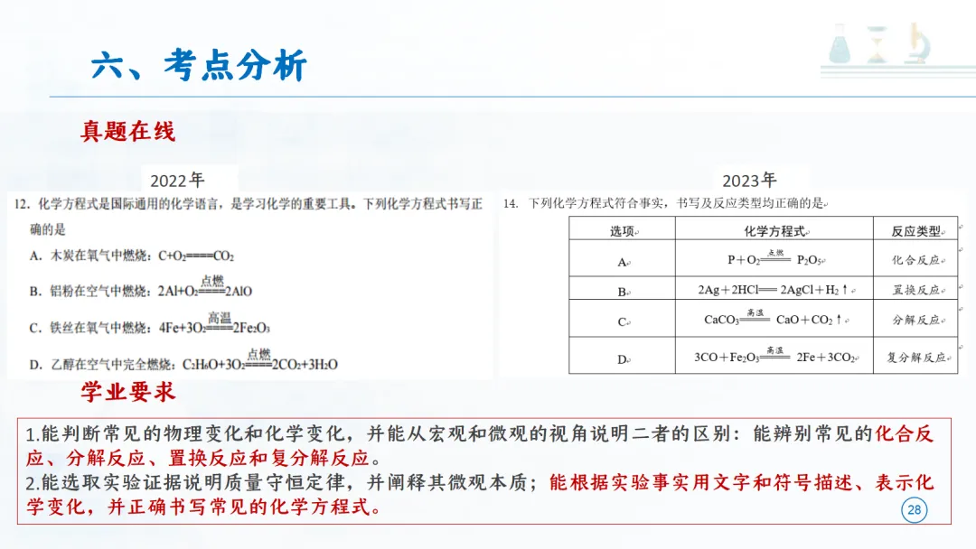 SK277 中考备考研讨会 讲座资源包《初中化学大单元教学设计——以《定量研究化学反应》为例》讲座课件PPT+ 文字稿Word-第29张图片-四季读书网