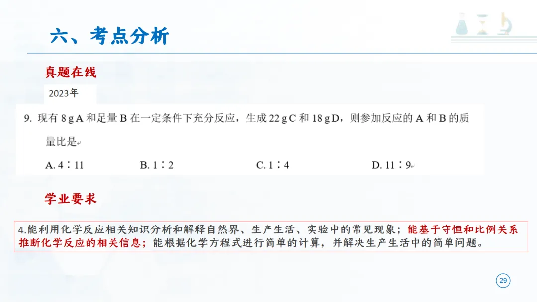 SK277 中考备考研讨会 讲座资源包《初中化学大单元教学设计——以《定量研究化学反应》为例》讲座课件PPT+ 文字稿Word-第30张图片-四季读书网
