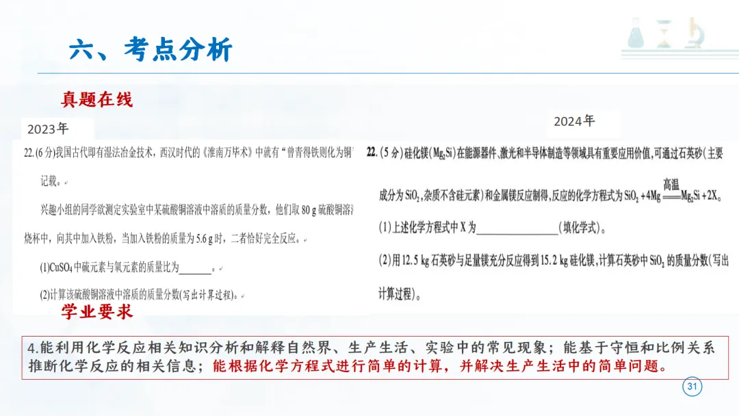 SK277 中考备考研讨会 讲座资源包《初中化学大单元教学设计——以《定量研究化学反应》为例》讲座课件PPT+ 文字稿Word-第32张图片-四季读书网