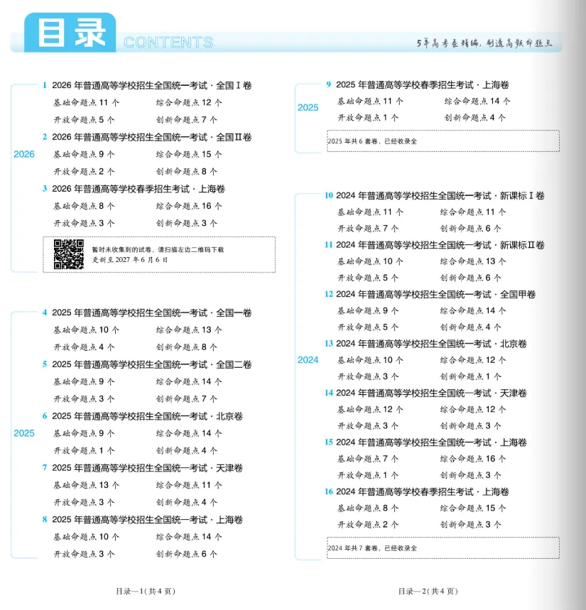 高考真题到底什么时候刷、刷几遍?超全面的高考真题使用指南来了-第8张图片-四季读书网