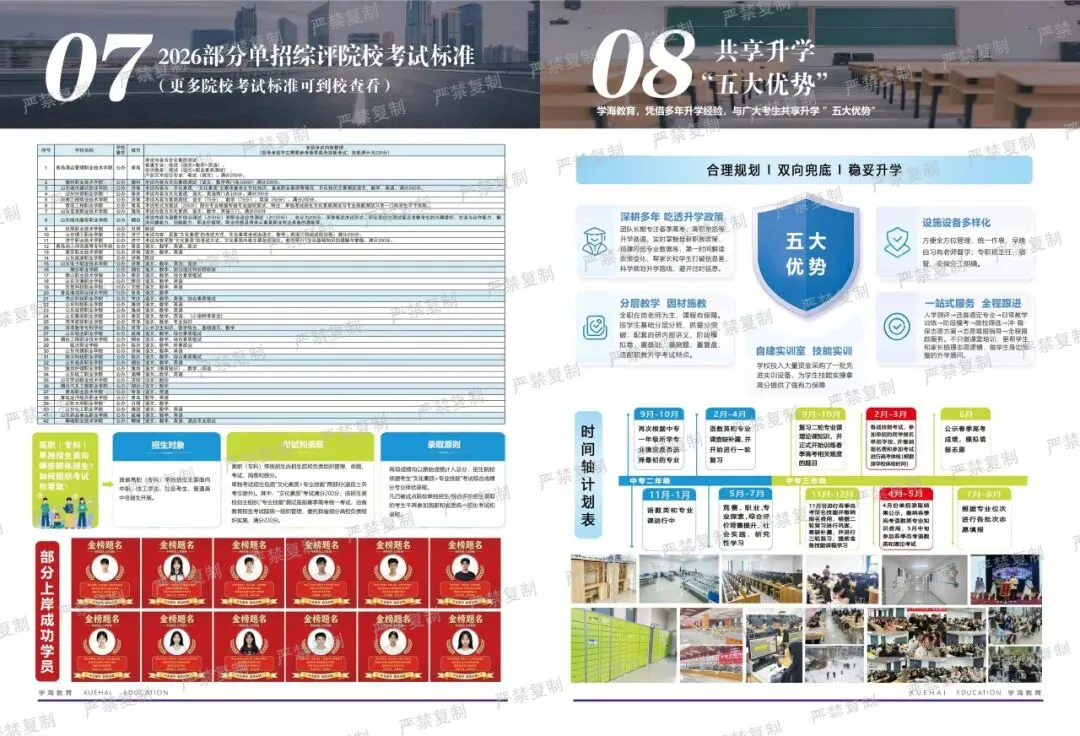 2027届考生注意:山东高考报名系统全新改版,报名攻略提前看-第32张图片-四季读书网 2027届考生注意:山东高考报名系统全新改版,报名攻略提前看-第32张图片-四季读书网