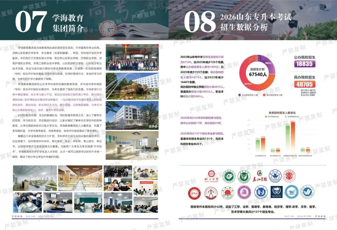 2027届考生注意:山东高考报名系统全新改版,报名攻略提前看-第38张图片-四季读书网 2027届考生注意:山东高考报名系统全新改版,报名攻略提前看-第38张图片-四季读书网