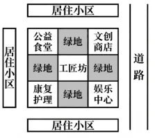 2026年高考海南卷地理真题及官方答案-第1张图片-四季读书网 2026年高考海南卷地理真题及官方答案-第1张图片-四季读书网