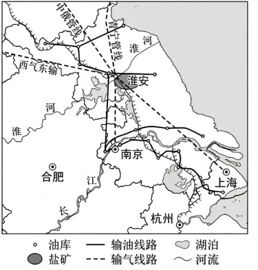 2026年高考海南卷地理真题及官方答案-第8张图片-四季读书网 2026年高考海南卷地理真题及官方答案-第8张图片-四季读书网