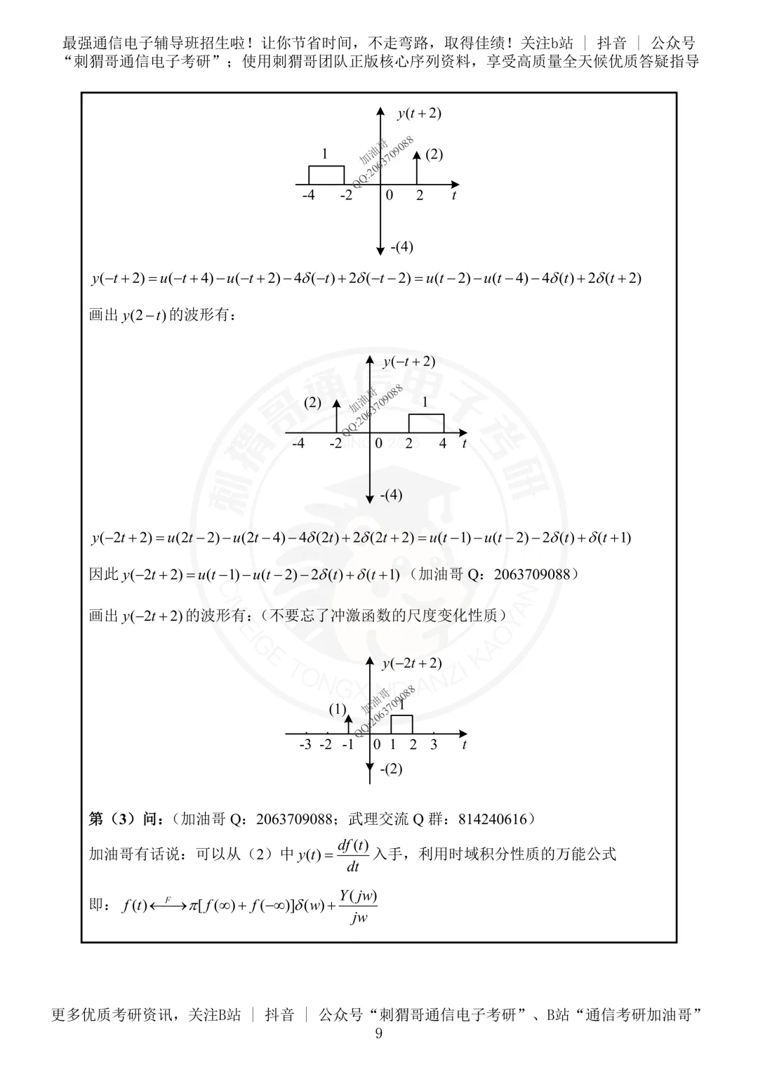 【百日真题计划】武汉理工大学855信号与系统2024年真题-第24张图片-四季读书网 【百日真题计划】武汉理工大学855信号与系统2024年真题-第24张图片-四季读书网