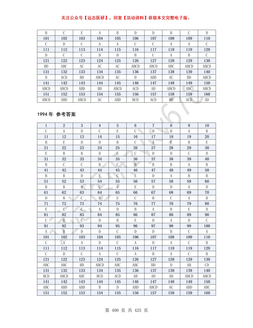 1991年-2026年中综真题电子版更新-第8张图片-四季读书网