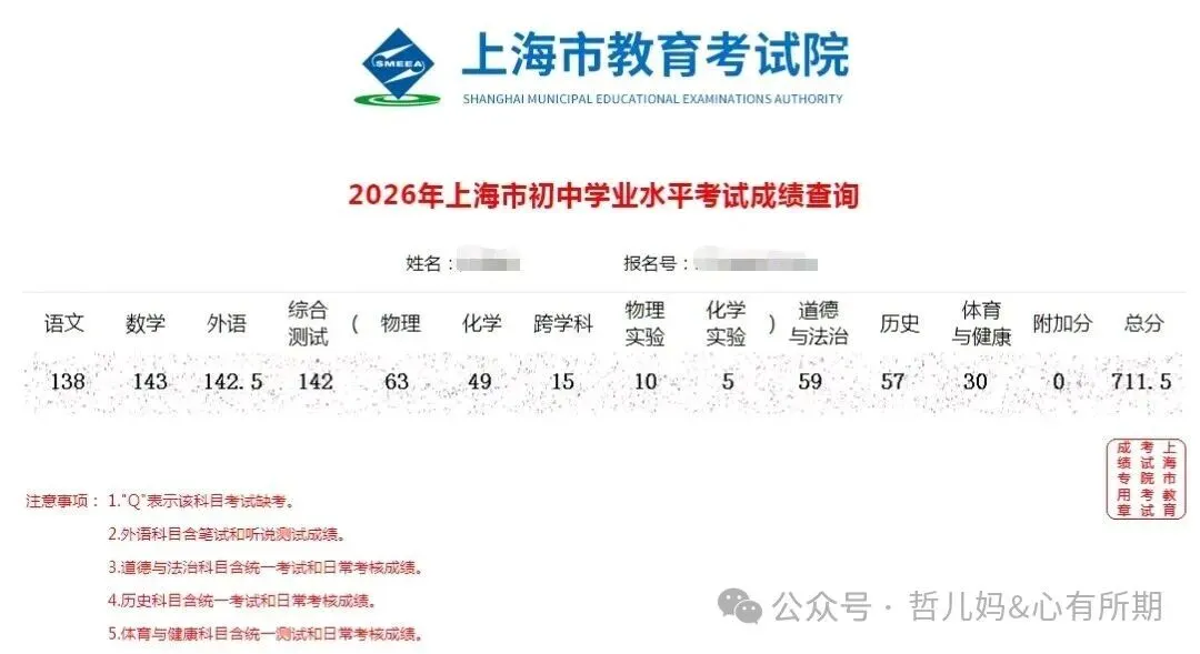 26年中考我从普校平行班走进华二紫竹-第5张图片-四季读书网