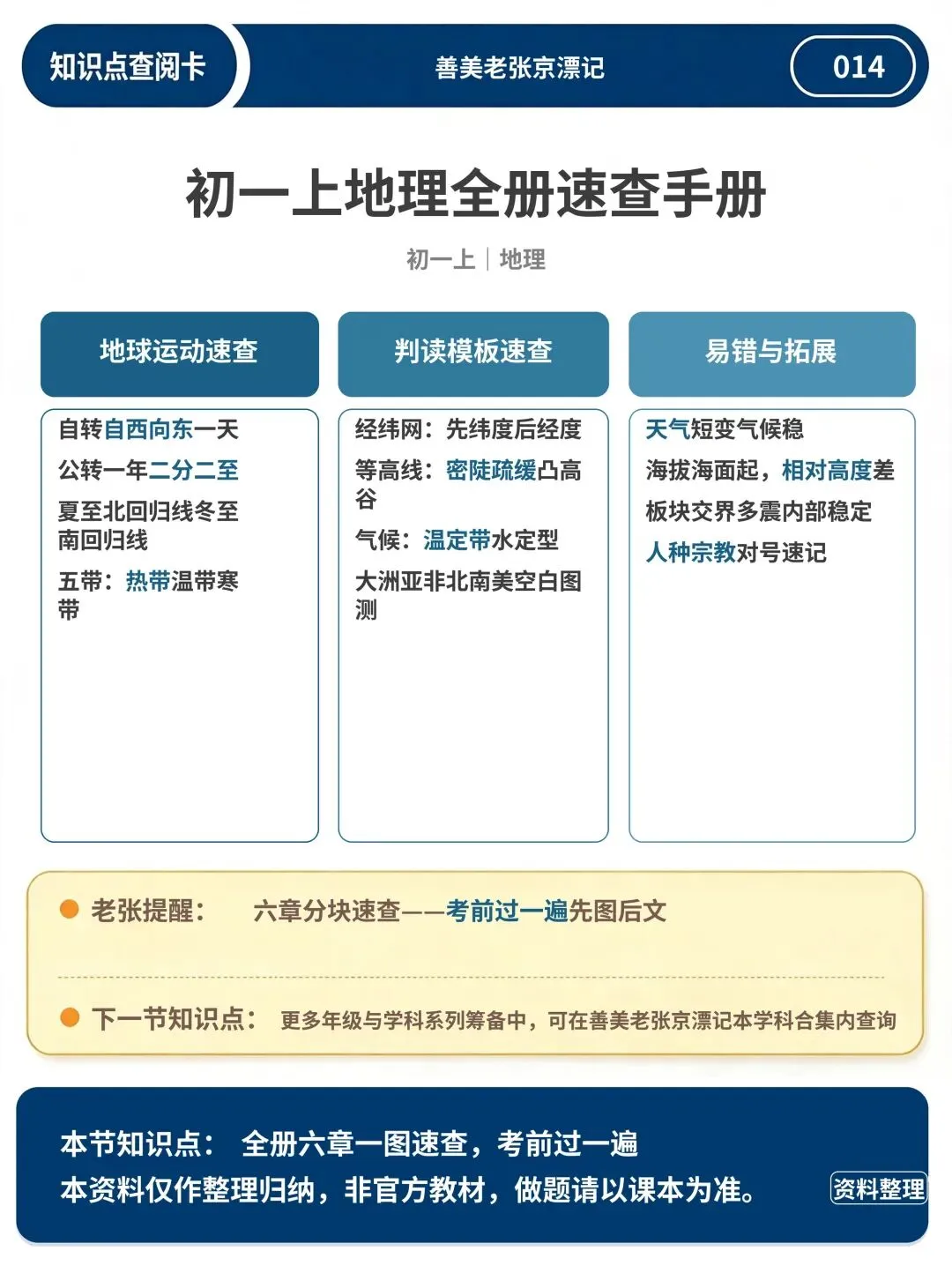 初一上地理:14 张速查卡,看图复习不翻书-第3张图片-四季读书网 初一上地理:14 张速查卡,看图复习不翻书-第3张图片-四季读书网