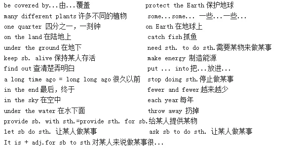 初一英语考试知识点汇总!-第9张图片-四季读书网