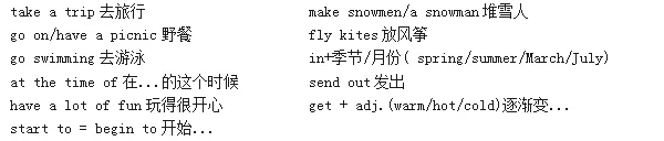 初一英语考试知识点汇总!-第10张图片-四季读书网