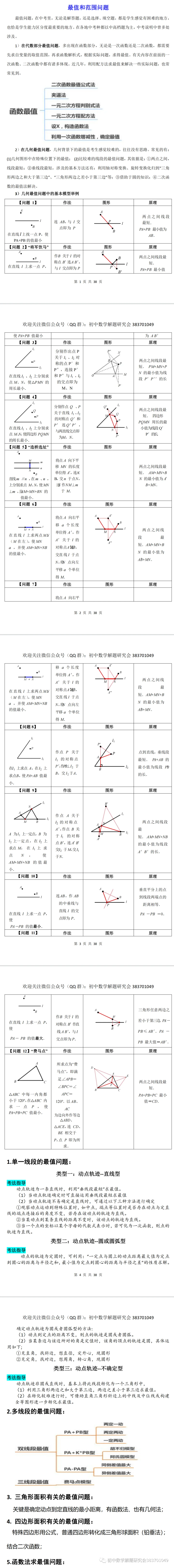 中考数学必考:最值和范围问题-第2张图片-四季读书网 中考数学必考:最值和范围问题-第2张图片-四季读书网