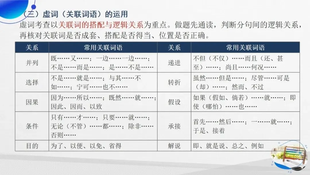 2027年中考语文一轮专项复习:词语成语运用专题突破-第8张图片-四季读书网