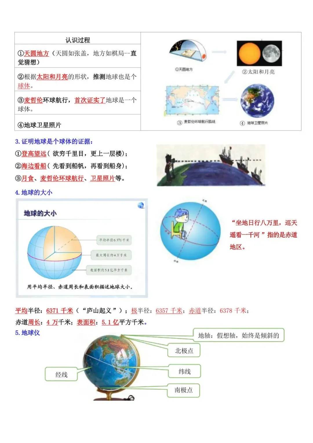 初一新版 2026 七上地理全册重点知识清单梳理必背总结,电子打印版!-第2张图片-四季读书网