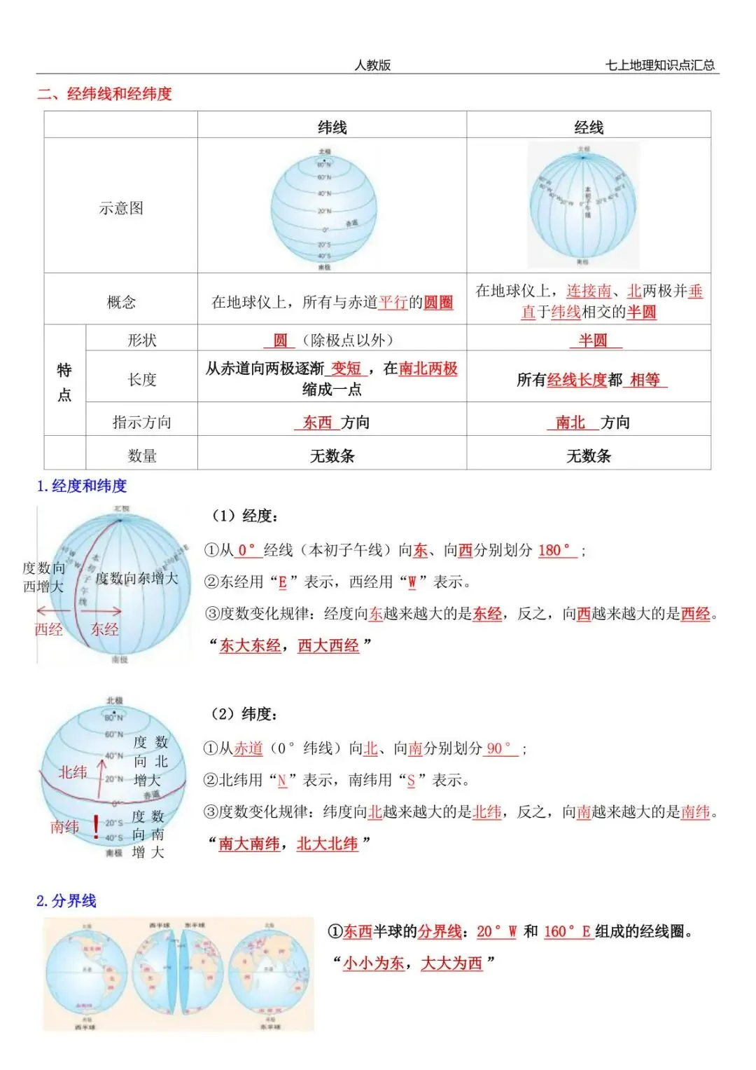 初一新版 2026 七上地理全册重点知识清单梳理必背总结,电子打印版!-第3张图片-四季读书网