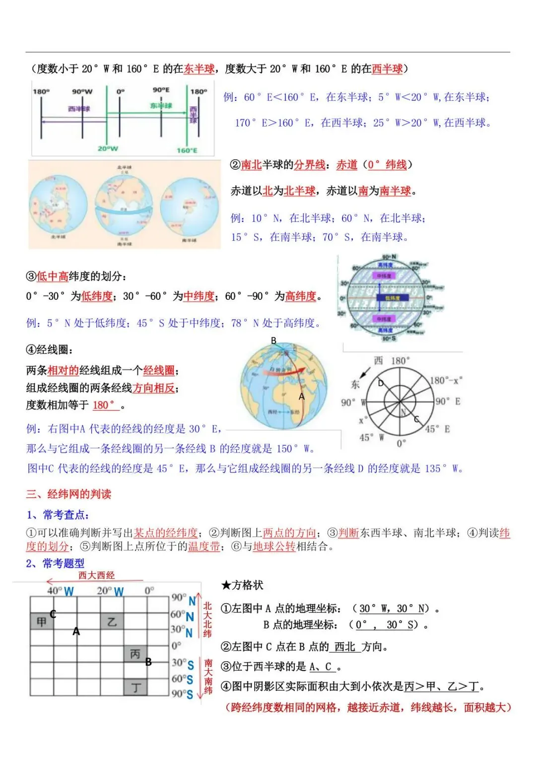 初一新版 2026 七上地理全册重点知识清单梳理必背总结,电子打印版!-第4张图片-四季读书网
