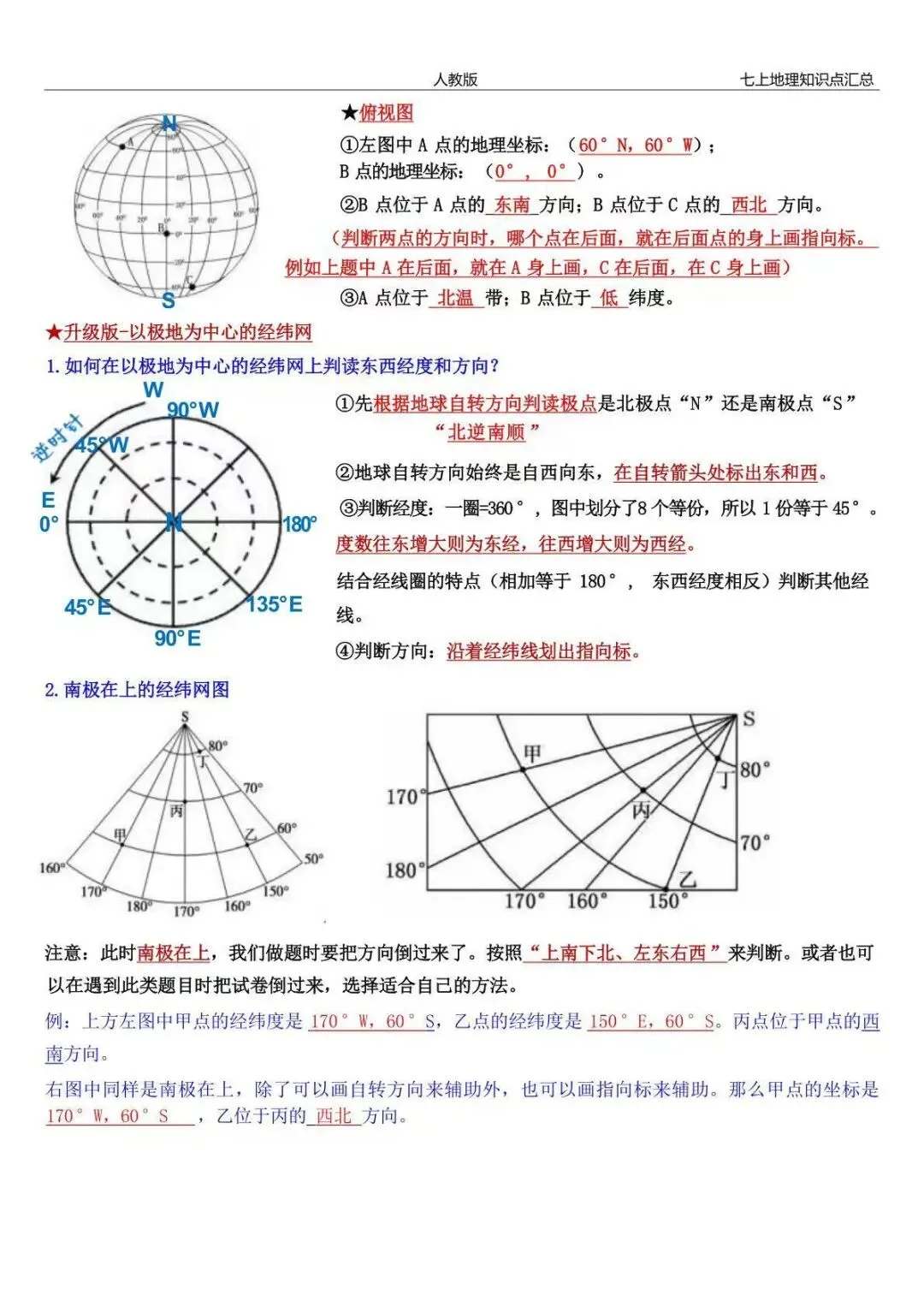 初一新版 2026 七上地理全册重点知识清单梳理必背总结,电子打印版!-第5张图片-四季读书网