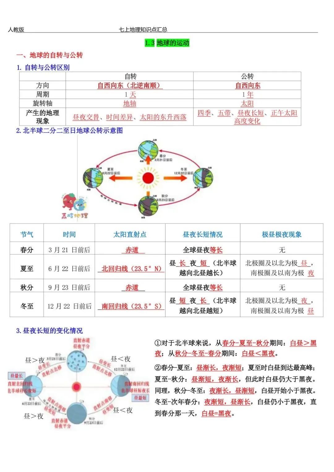 初一新版 2026 七上地理全册重点知识清单梳理必背总结,电子打印版!-第6张图片-四季读书网