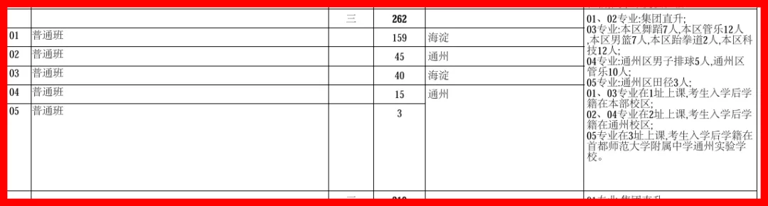 连续7年中考均分全区第一:北京第二所取得如此战绩的中学-第4张图片-四季读书网