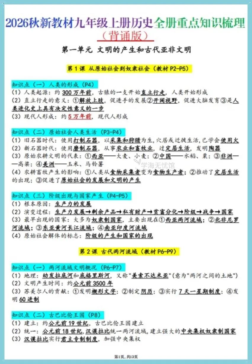 初三历史|2026秋新版九上历史全册重点知识汇总背默+一课一练含解析!-第3张图片-四季读书网